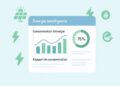 Top 5 des outils pour une gestion intelligente de l&rsquo;énergie 2025